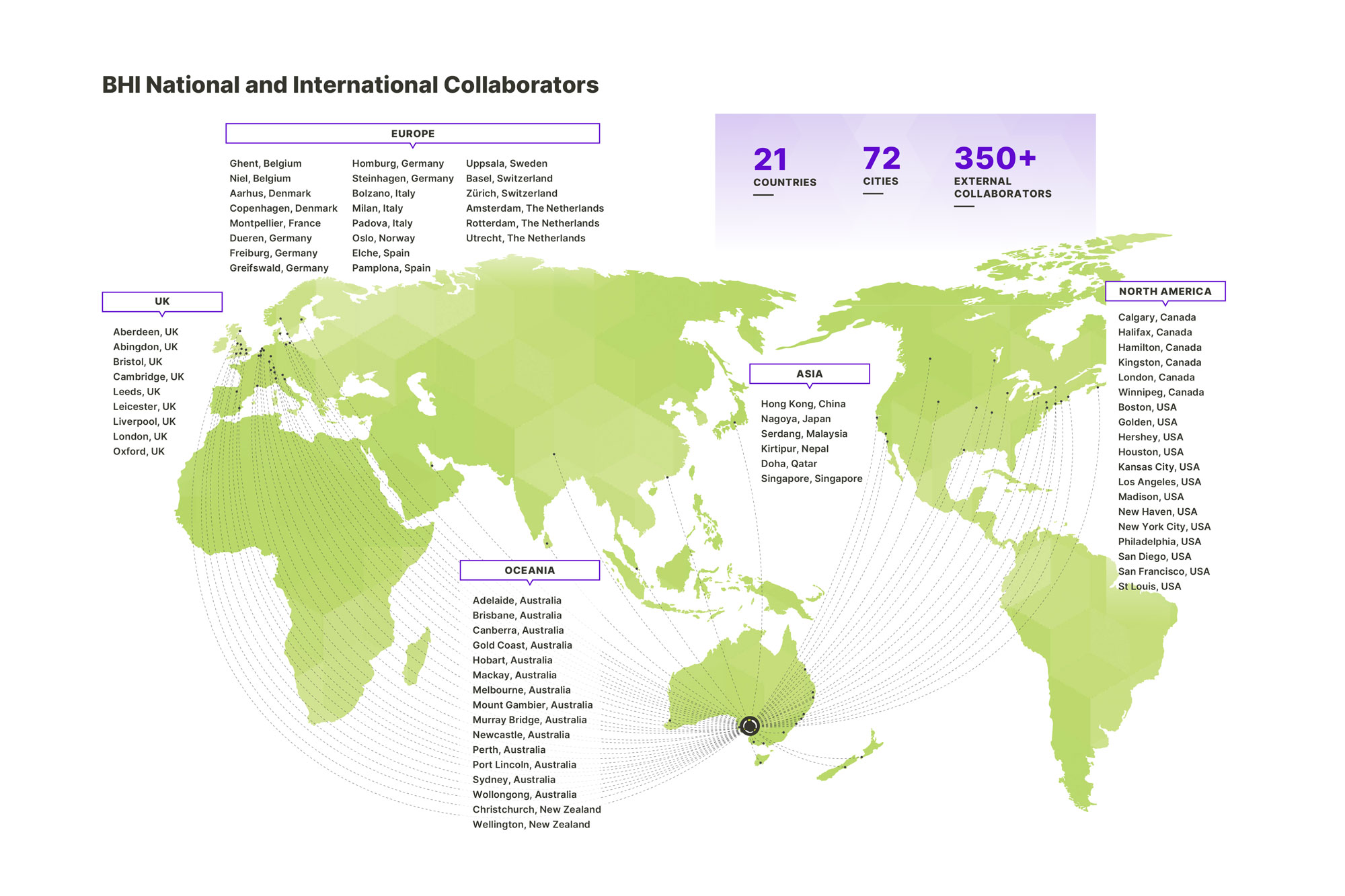 BHI Research World Map