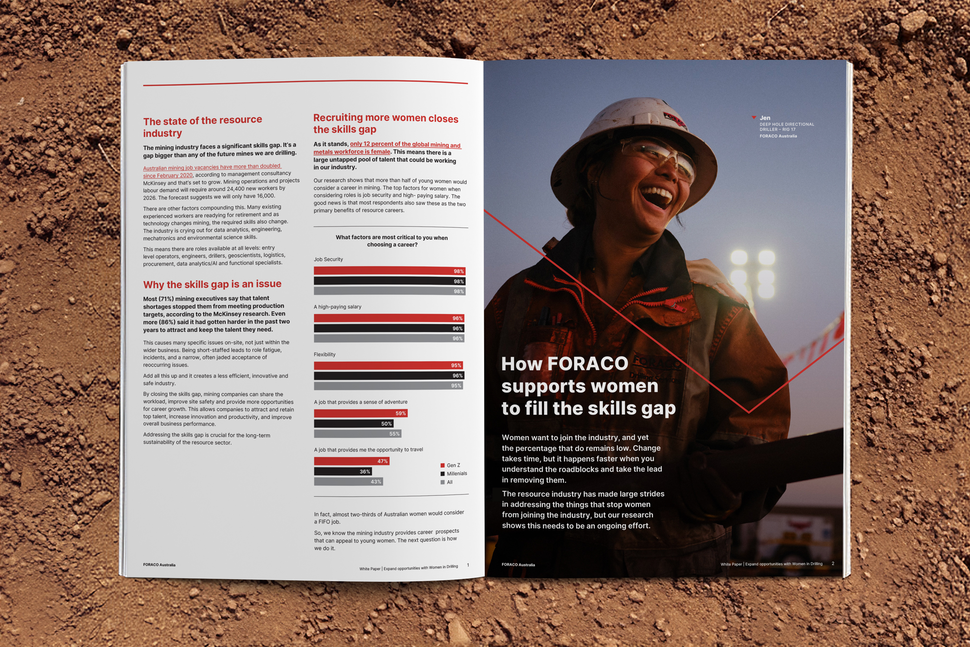 FORACO White Paper Women in Drilling