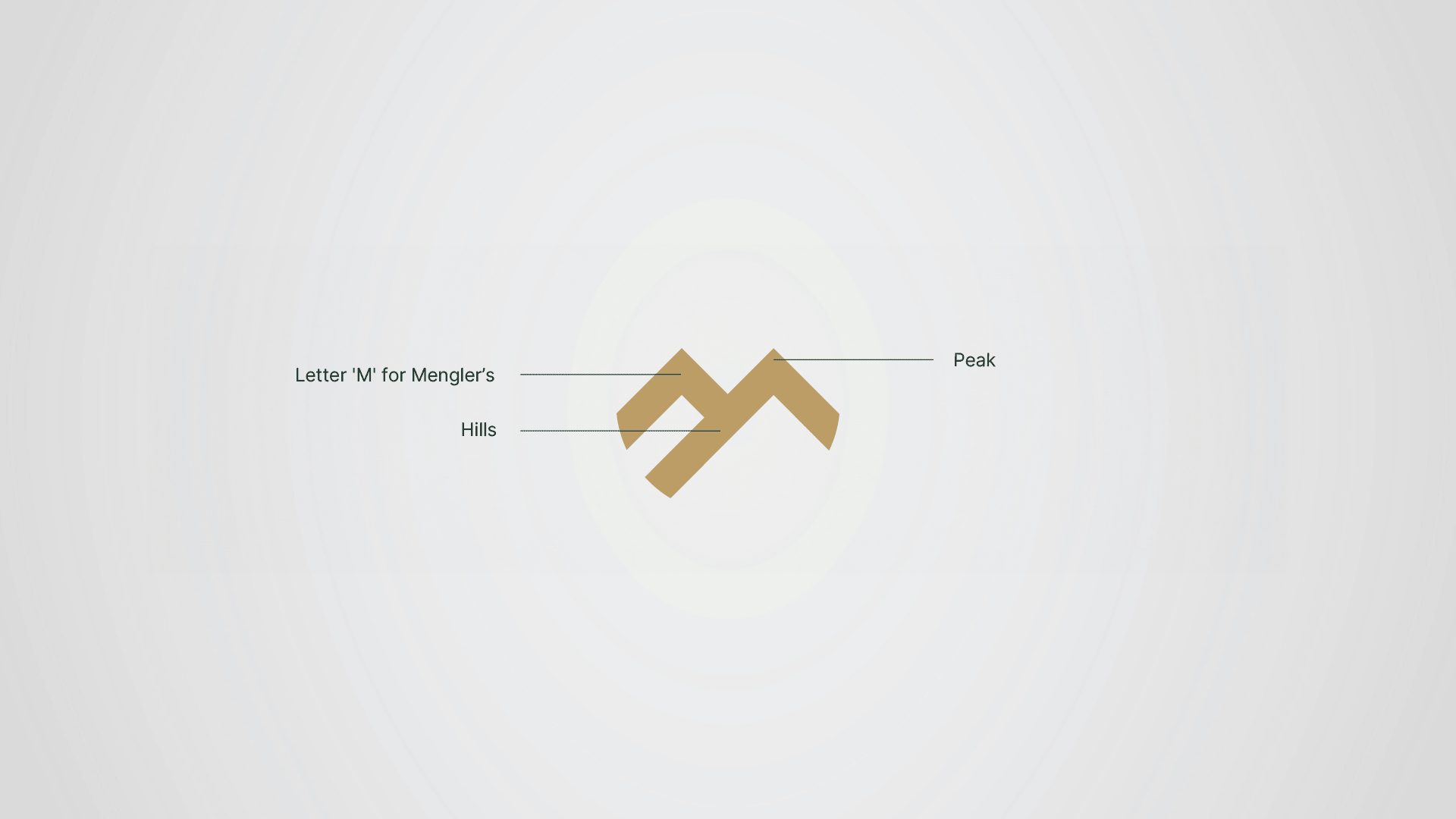 Mengler's Peak Logomark Generation